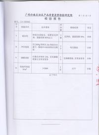 產(chǎn)品合格檢測(cè)報(bào)告